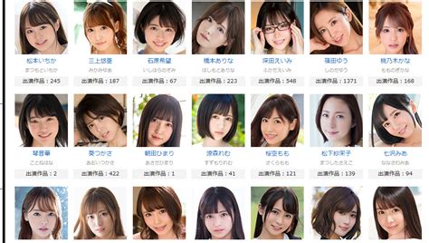 av女優 脱糞|スカトロ解禁しているAV女優18人まとめ│エログちゃんねる